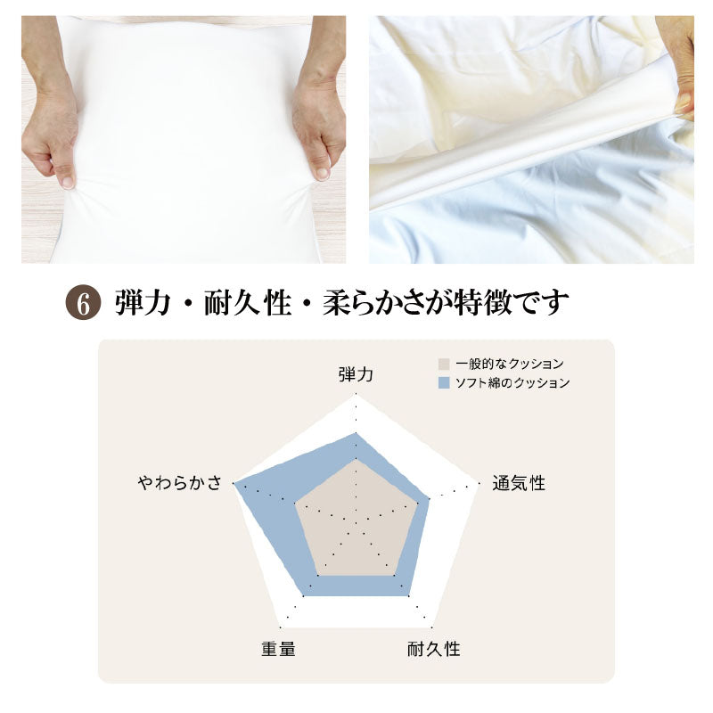 【こだわり中材 2wayニット抱き枕 （45×45cm）】クッション   クッション中身 ヌードクッション クッション45×45  枕 帝人クリスター綿  ※返品保証